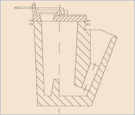 Fig. 2: Siphon ladle (schematic), (Küttner GmbH & Co. KG)